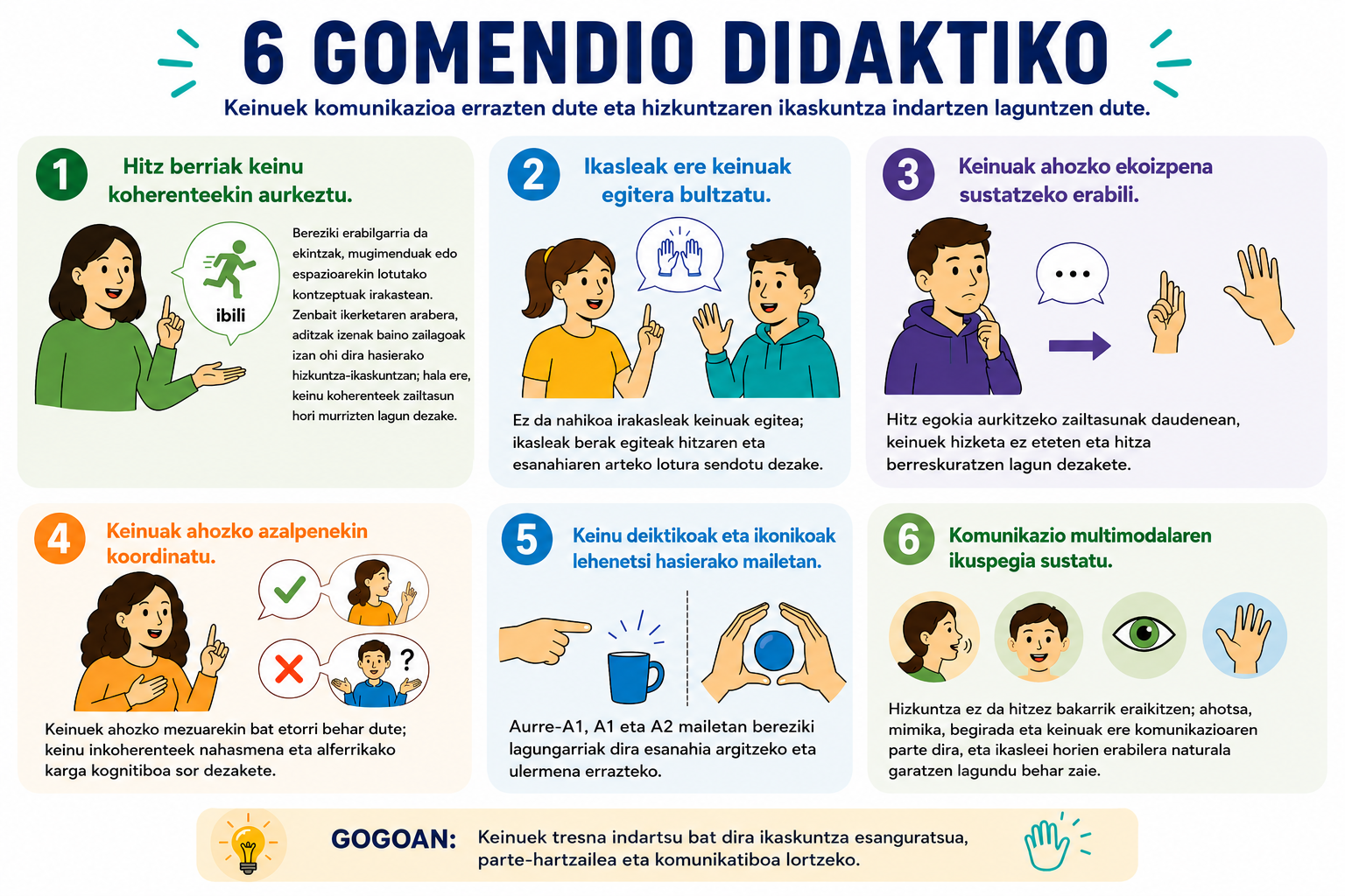 6 gomendio keinuak erabiltzeko gelan